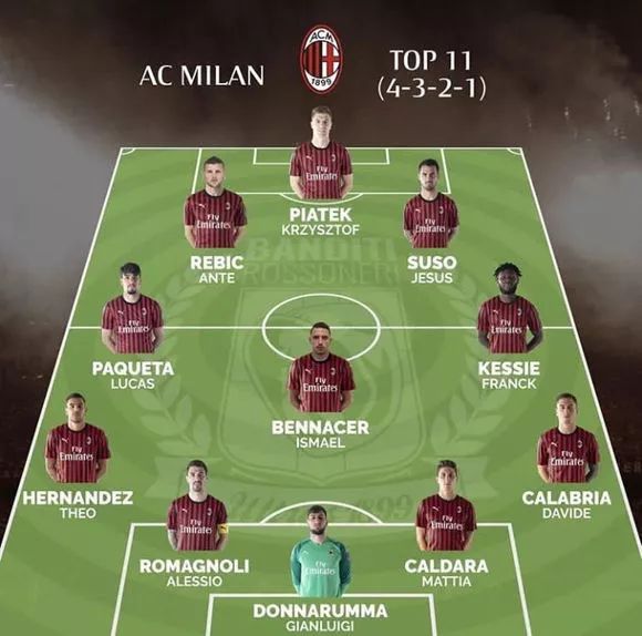 篮球CBA赛场精彩传球合集发布